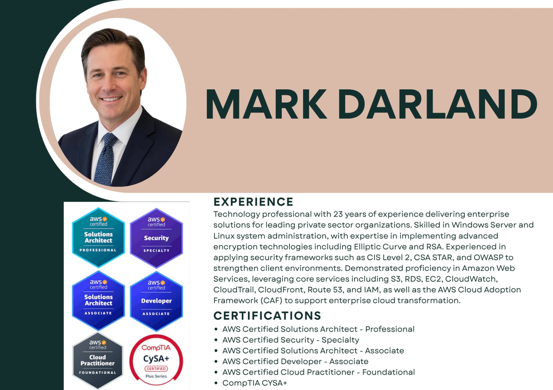 Mark Darland - Amazon Web Services Certified Solutions Architect Professional resume